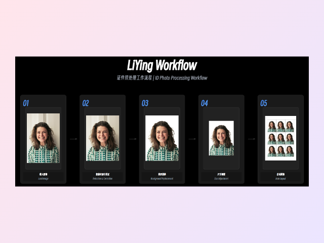 aoguai/LiYing: LiYing is an automated photo processing program designed for automating the post-processing workflow of ID photos in general photo studios. | LiYing 是一套适用于自动化 完成一般照相馆后期证件照处理流程的照片自动处理的程序。